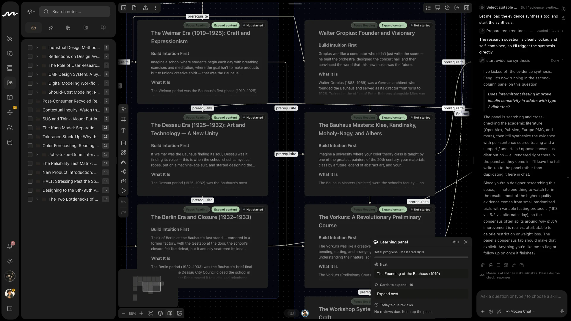 Whiteboard learning map overview